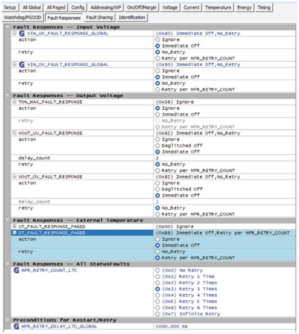 Figure 3. LTC2971 fault settings configuration table.