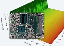 congatec?s Server-on-Modules with Intel? Xeon? processors are real-time capable and with a response time of 17 microseconds nearly latency free