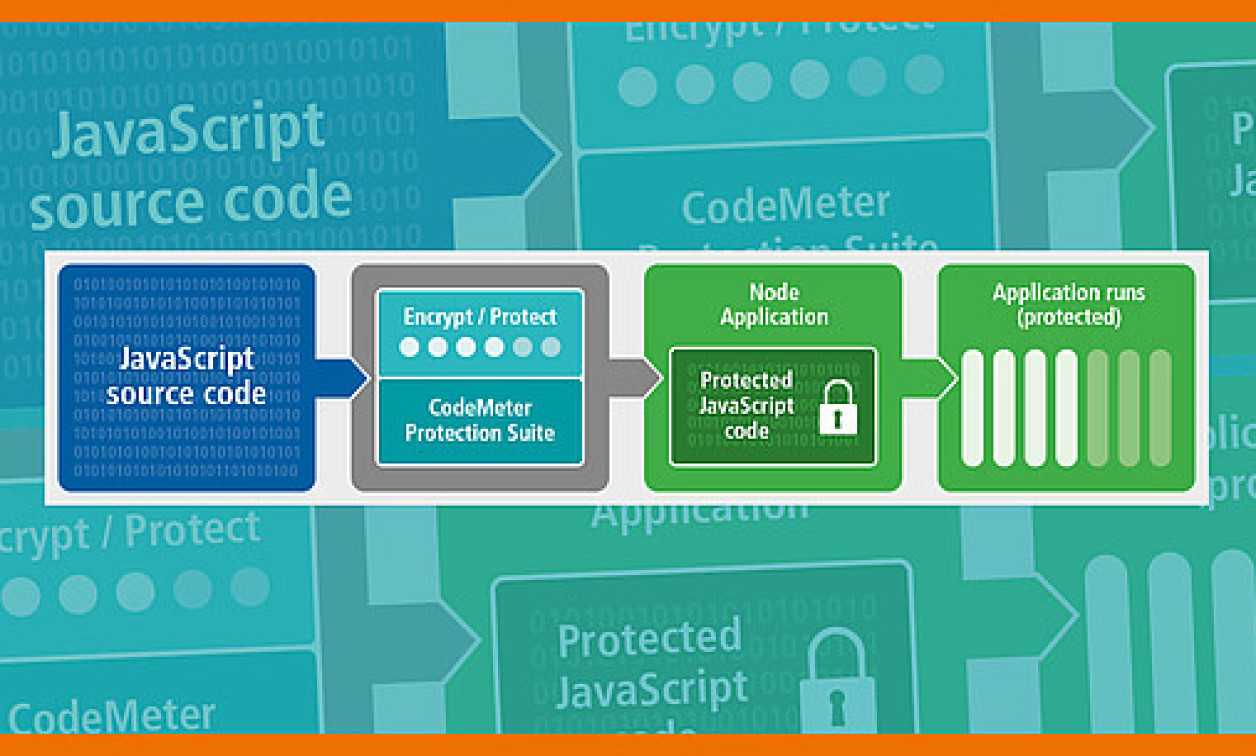 Js encrypt