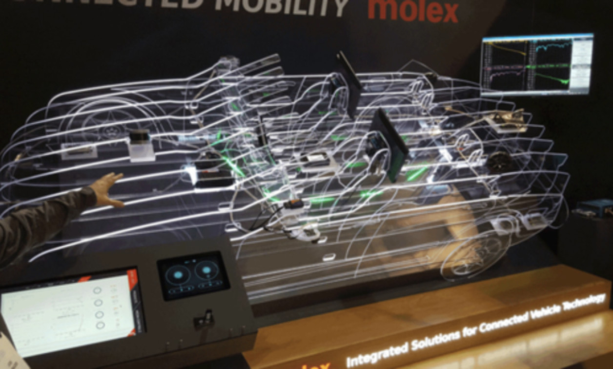 Automotive A Crossroads for the Connected Car Embedded