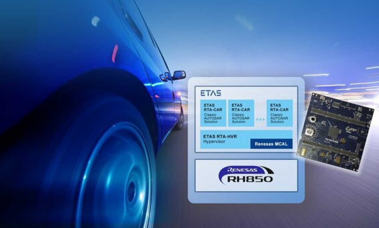Renesas Debuts Automotive ECU Virtualization Solution Platform to