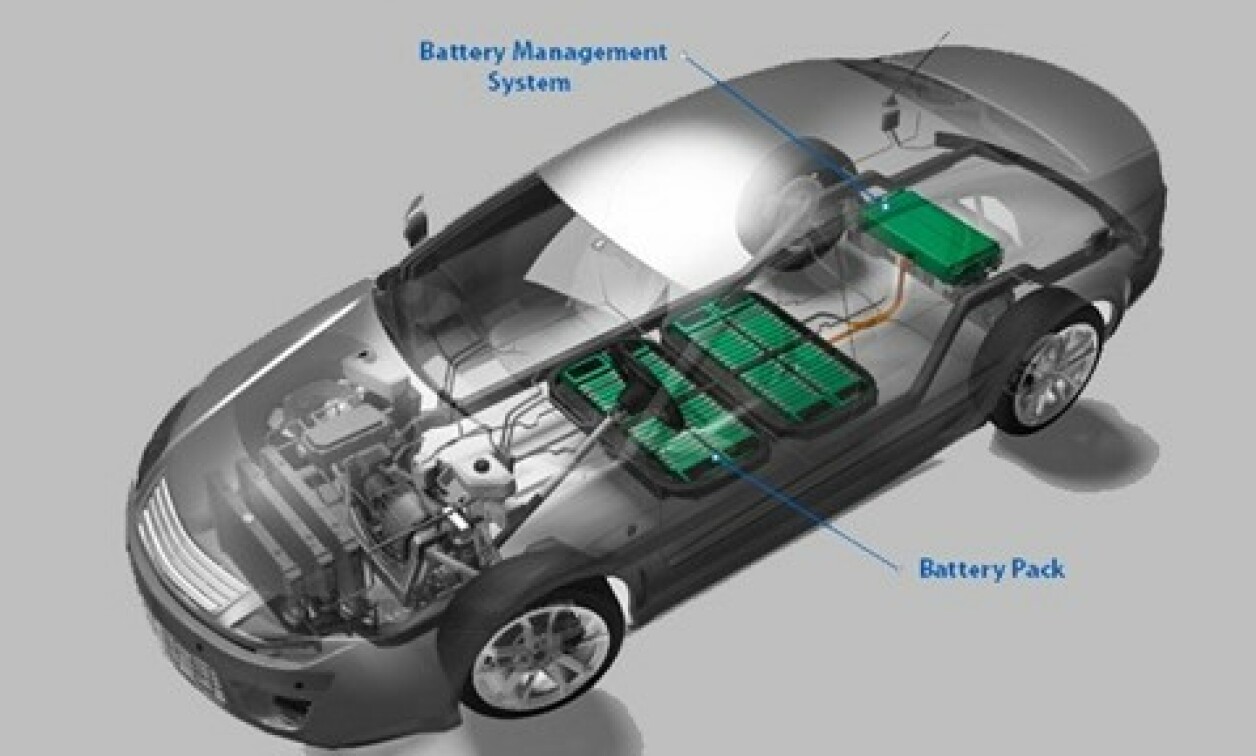 AI & ML Optimizing EVCS Location and Battery Management Embedded