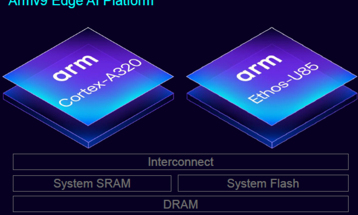 Cortex-A320 CPU and Ethos-U85 NPU Set New Industry Standards
