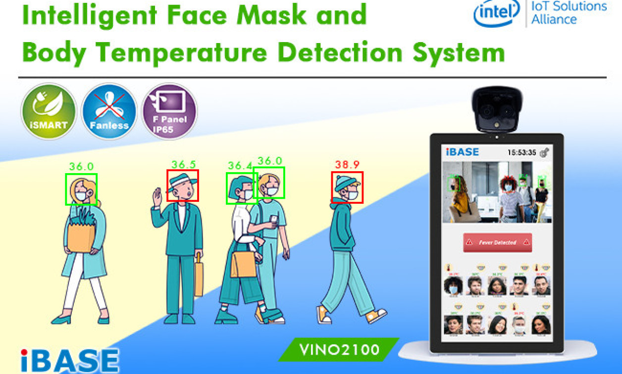 Intelligent Face Mask and Body Temperature Detection System Embedded