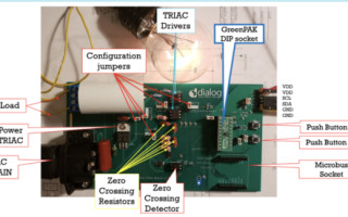 GreenPAK AC-Power Cycle Skip Control with System Monitoring