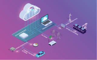 The Great Compute Migration: From Cloud Computing to Edge Supercomputing