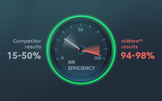 Industry High 98% Efficiency Demonstrated by AImotive and Nextchip