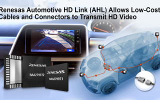 New Renesas Automotive HD Link Solution For Automotive Cameras