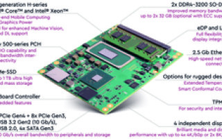 TQ to Release Its TQMx110EB With Updated Processor Variants