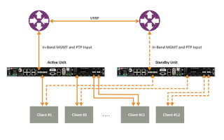 Critical Decisions for Critical Infrastructure: How Best to Implement Precise Time and Synchronization