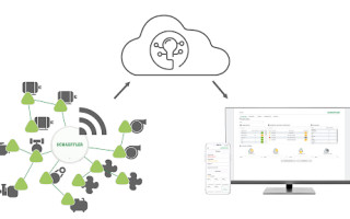 Use Mesh Sensor Networks to Overcome Fidelity Issues in Condition Monitoring