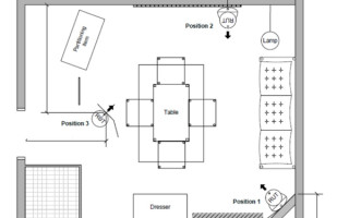 Testing and Analyzing the Success of your Robot Navigation System