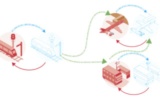 Industrial Metaverse Blueprints, Part 2: The Metaverse Runs on Digital Twins