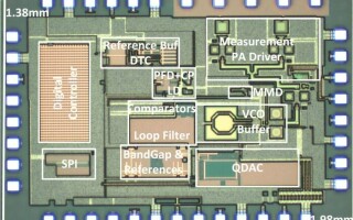 Imec Reveals Low-Power Phase-Locked Loop for Short-Range Automotive and Industrial Radar Applications