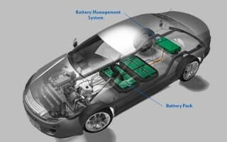 Image Credit: Understanding the Role of BMS in Electric Vehicles (einfochips.com)