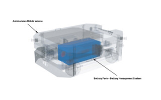Unlocking Efficiency: How ADI Battery Management Solutions Empower Safer, Smarter Mobile Robots