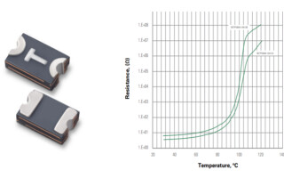 Mastering Charger Design for NextGen Consumer Electronics