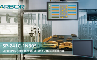 Image Credit: ARBOR Technology