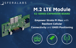 Image Credit: Sfera Labs