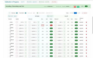 Image Credit: IndySoft