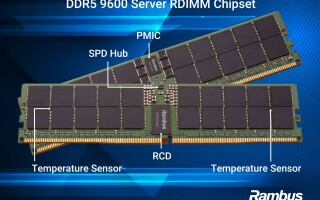 Image Credit: Rambus