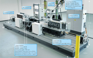 Mechatronic test benches ? Growing trend for validating control systems