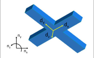 Appropriate models for 3D motion analysis