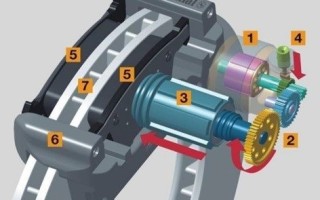 Using an integrated system to simplify testing of electronic parking brake control systems