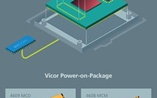 Vicor's Power-on-Package solution provides up to 1,000A peak current