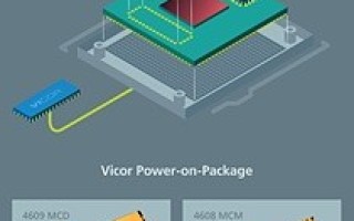 Vicor's Power-on-Package solution provides up to 1,000A peak current