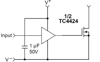 The Buffer/Driver: What Is It, and Do I Need One?