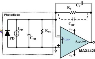 TIA Fundamentals: The Parasitics Part 3