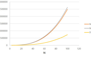 Machine Vision in the mW Range Makes IoT Endpoint Inferencing Practical