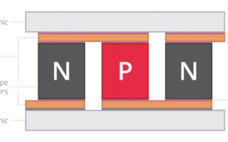 How to Elevate Thermoelectric Module Reliability Levels