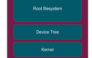 Considerations for Updating the Bootloader Over-the-Air (OTA)