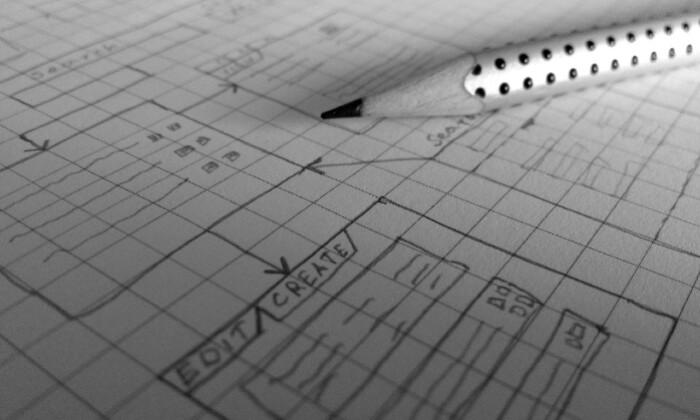 Back to Basics: Software Design Fundamentals