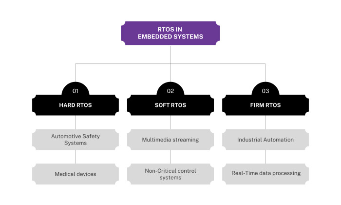 Home - Embedded Computing Design