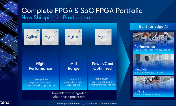 Image Credit: Altera