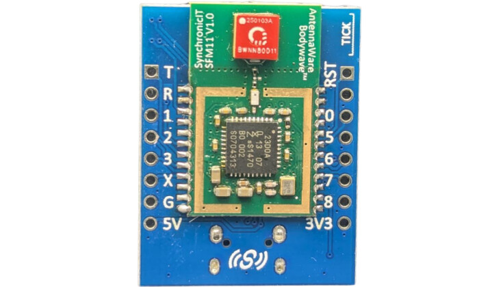 Image Credit: AntennaWare