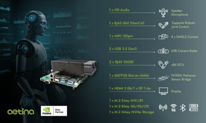 Image Credit: Aetina