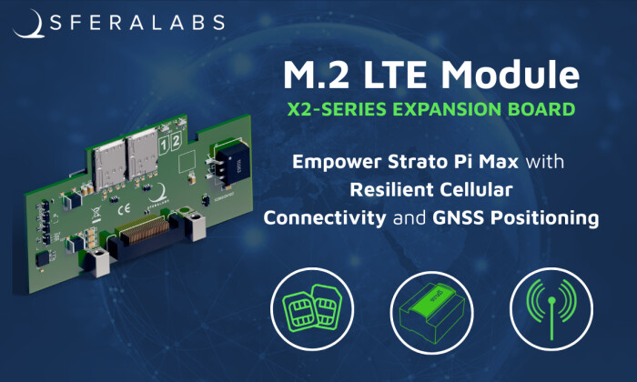 Image Credit: Sfera Labs