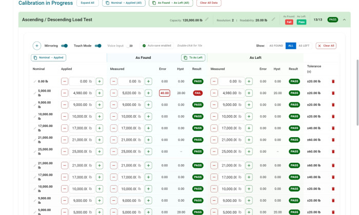 Image Credit: IndySoft