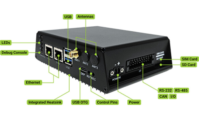 Image Credit: Toradex