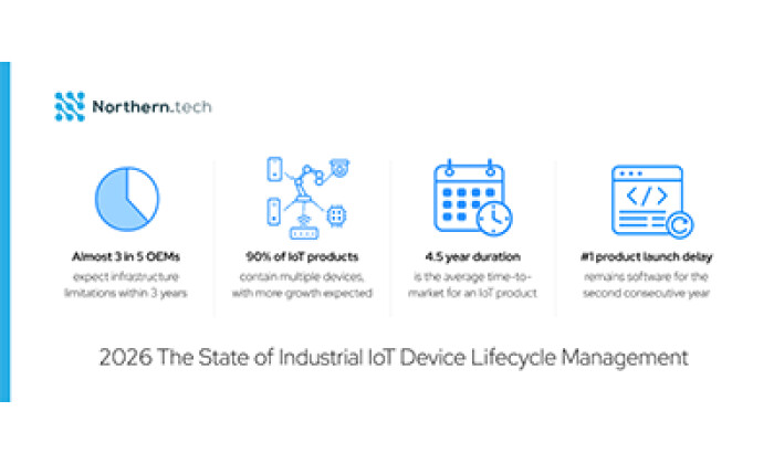 Image Credit: Northern.tech