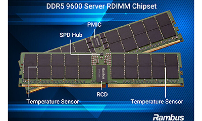 Image Credit: Rambus